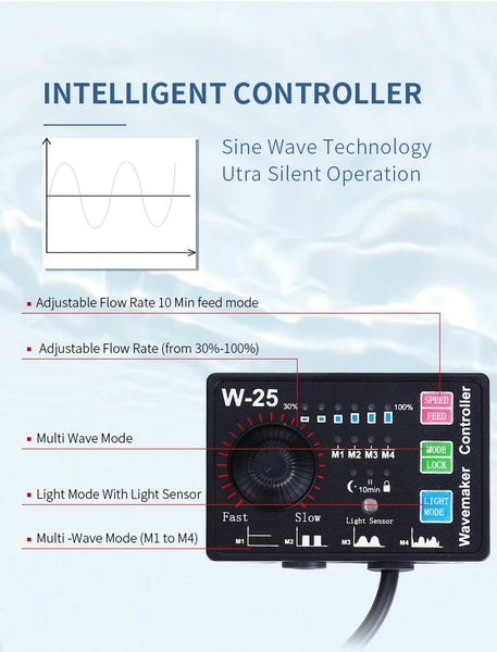 Hsbao W-25 (23W 8000 L/H) Aquarium Wave Maker RATED 40-100 gallon