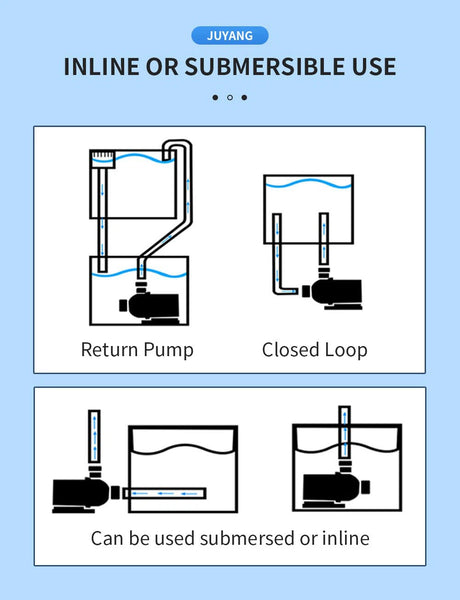HSBAO SWD-4000 Aquarium Submersible Return Pump with Wave Feature (YEE controller)