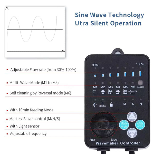 Hsbao SLM-13000 ( 20W Slim Magnetic Wave Maker) RATED for 40-100 gallon