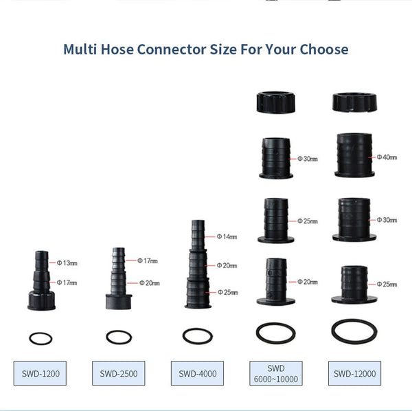 HSBAO SWD-4000 Aquarium Submersible Return Pump with Wave Feature (YEE controller)